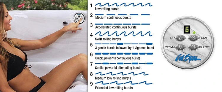 ATS Control for hot tubs in Winnipeg